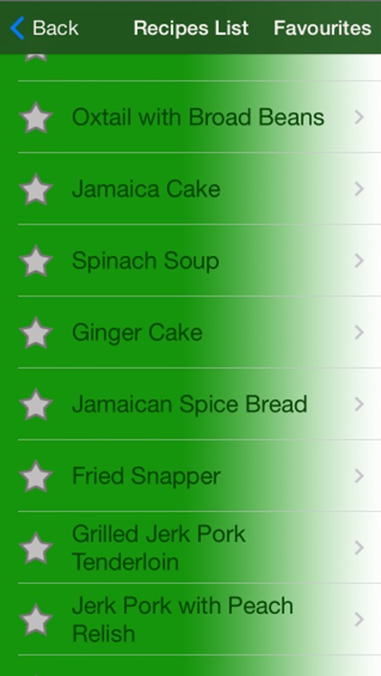 Authentic Jamaican Recipes