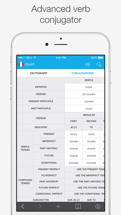 Translations: French - English Dictionary