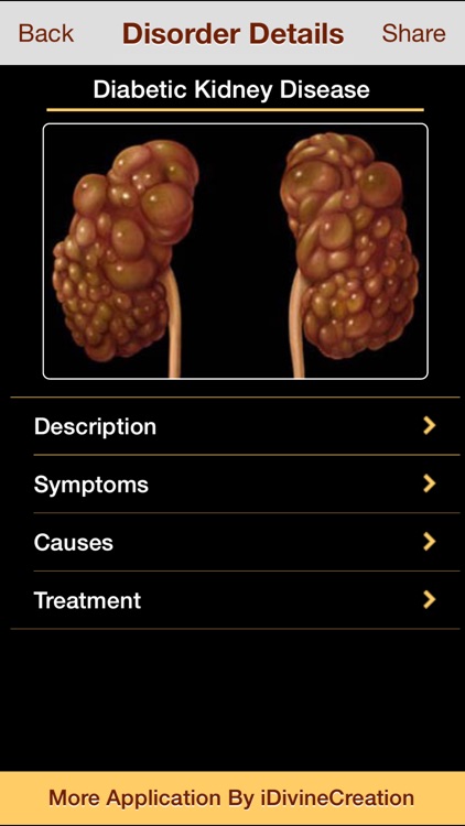 Kidney Disorders