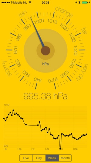 Barometer & Barograph(圖4)-速報App