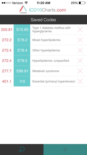 ICD-10 Charts(圖5)-速報App