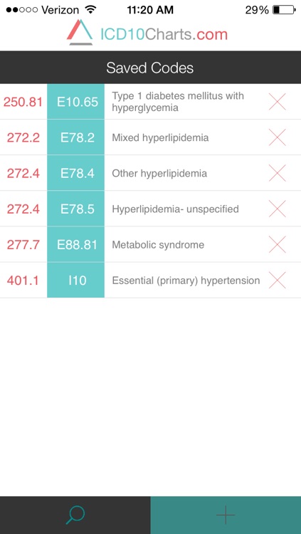 ICD-10 Charts screenshot-4