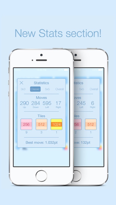 How to cancel & delete #2048 3x3-4x4-5x5 - multi mode from iphone & ipad 4