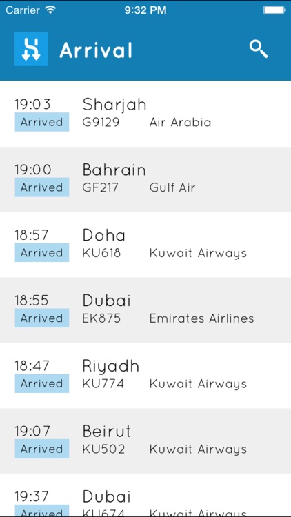 Q8 Airport - Kuwait
