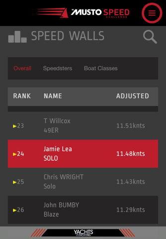 Musto Speed Challenge screenshot 3