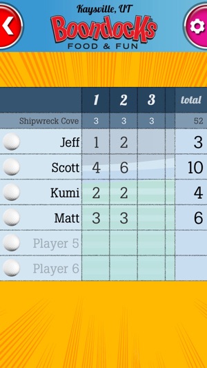 Boondocks Mini Golf Scorecard(圖3)-速報App