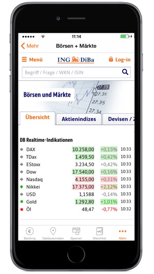 Start currency trading with a practice account