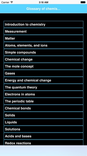 Glossary of Chemistry Terms