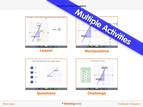 Graphing Linear Equations screenshot 3