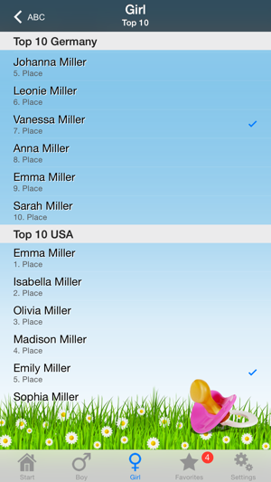 Baby Names Worldwide HD(圖3)-速報App