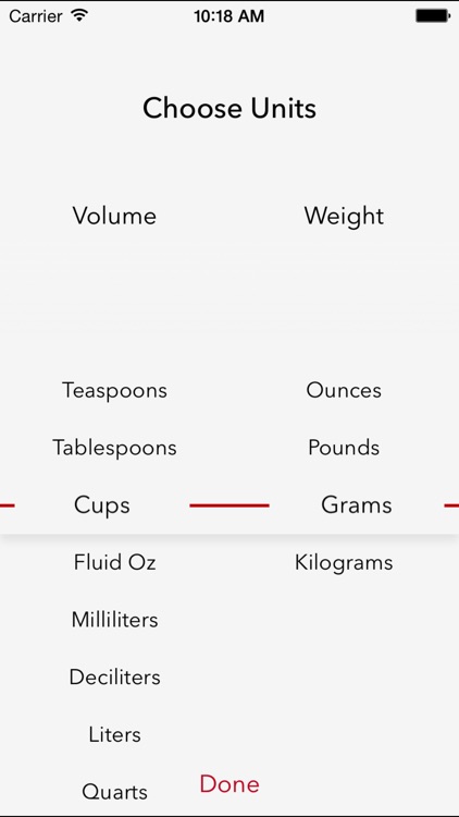 Cake - ingredient conversion app