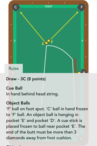 Pool Trick Shot Diagrams screenshot 4