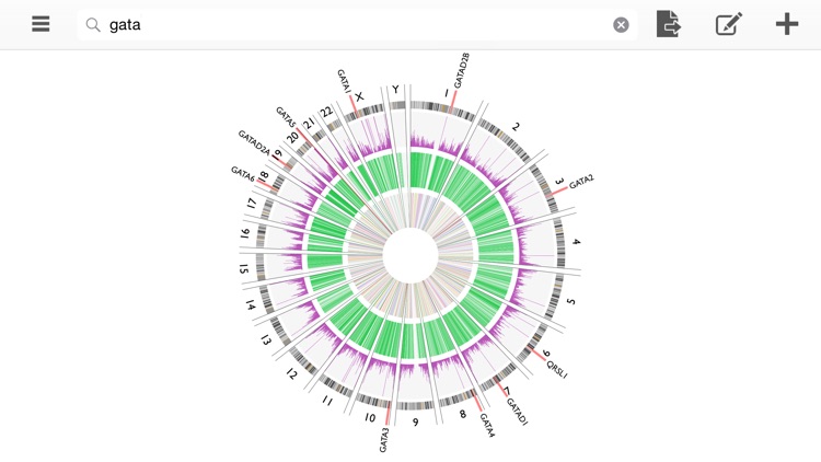 GeneWall Genome Browser