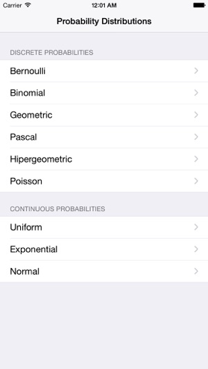 Probability Distributions Calculator