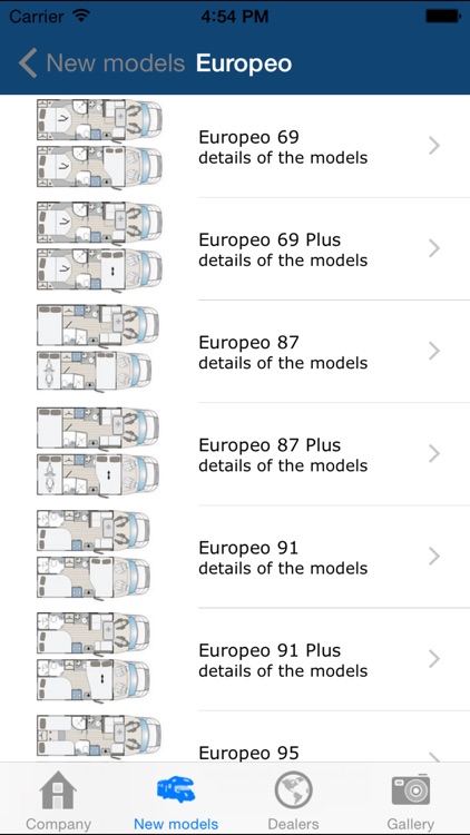 Rimor Autocaravans