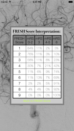 FRESH Score(圖3)-速報App