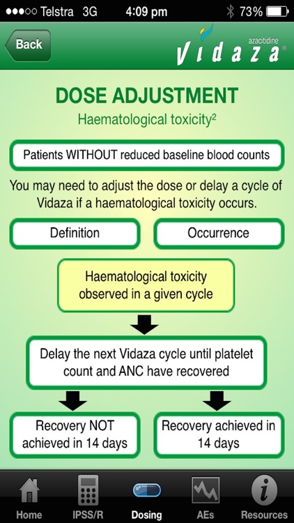 Vidaza Calculator NZ