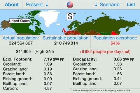 Overpopulation screenshot 3