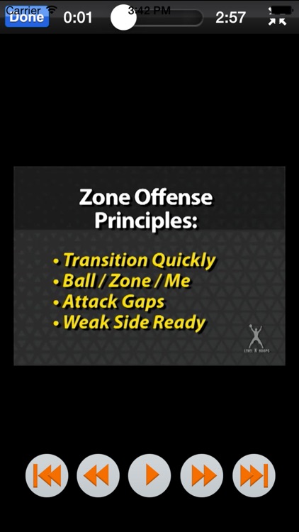Scoring Against Zone Defense - Youth Basketball - With Coach Lason Perkins - Full Court Basketball Toolbox 1 Training Instruction