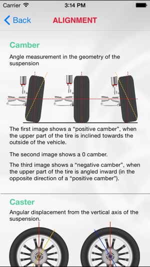 TireApp(圖2)-速報App