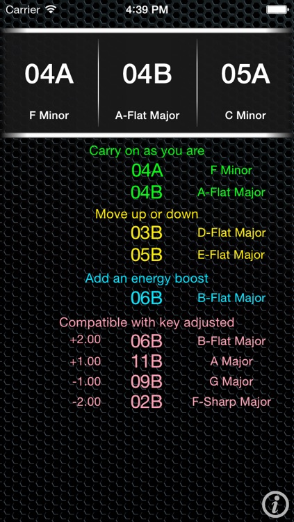 Harmonic Mix