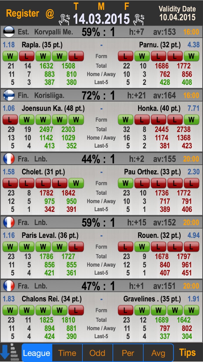 Basketball Predictions LE