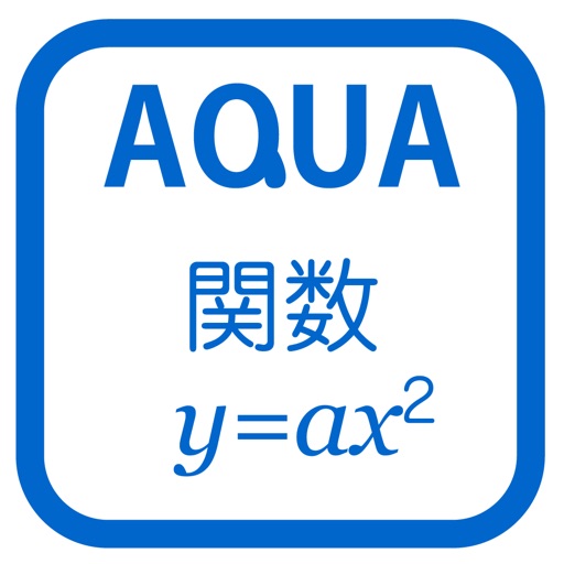 Quadratic Function in "AQUA" Icon