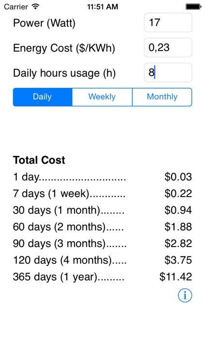 Power Cost