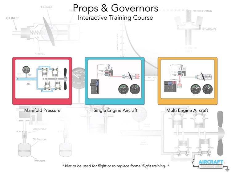 Props & Governors