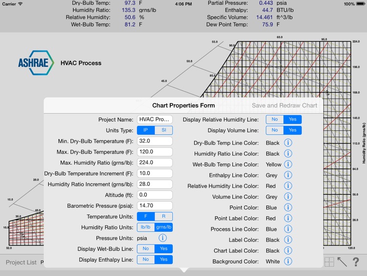 HVAC Psychrometric Chart