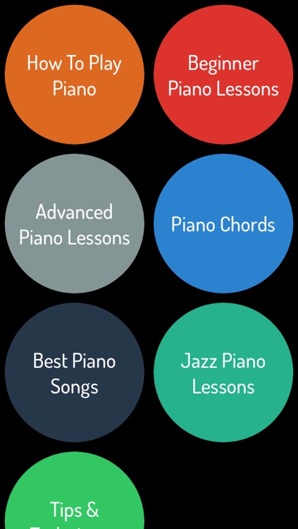How To Play Piano - Piano Guide