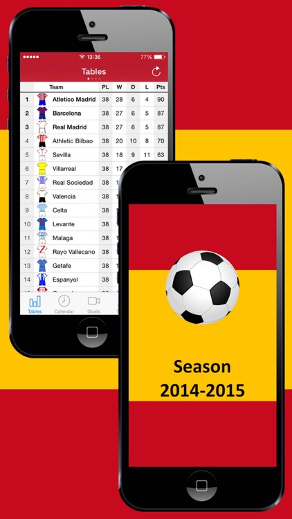 Football Scores Spanish 2014-2015 Standing Video of goals Lineups Scorers Teams info