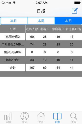 鹏邦销售平台 screenshot 3