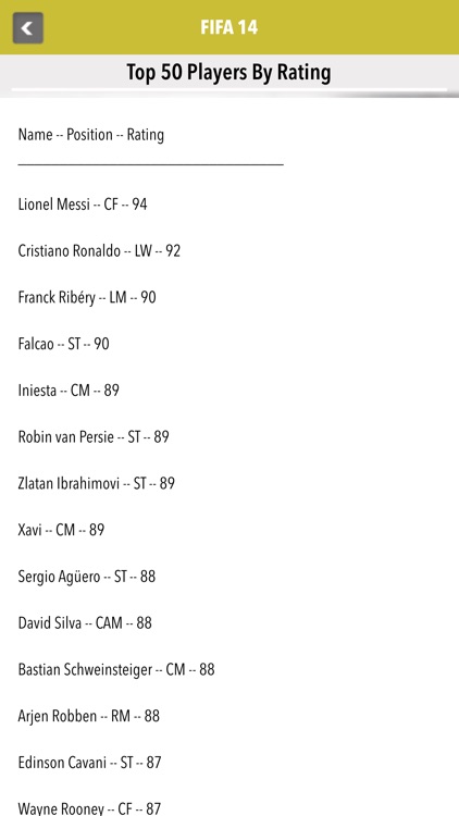Guide for FIFA 14 - Cheats, Trophies, Teams & players screenshot-3