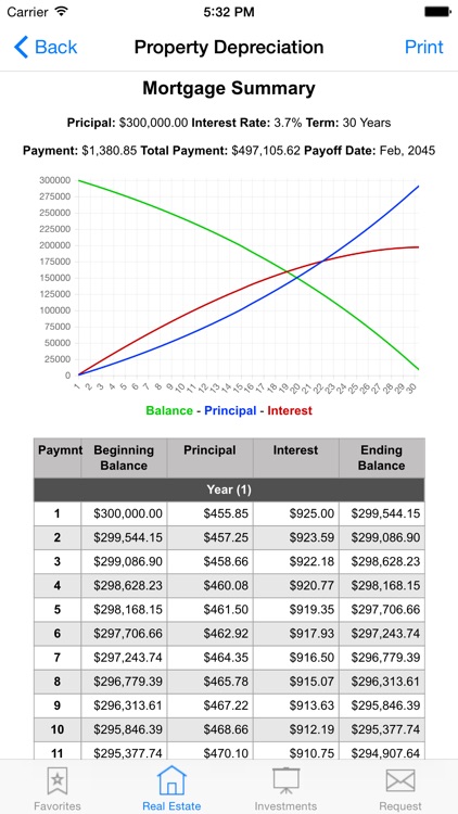 Real Estate Agent and Investor Calculator screenshot-4