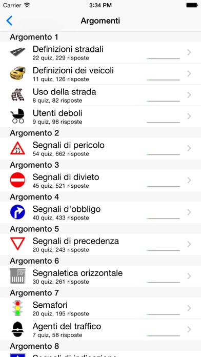 Manuale
