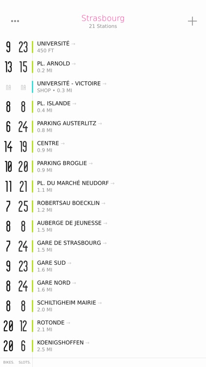 VeloDispo France