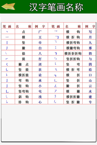 生字宝典 首款文字笔顺字典 screenshot 3