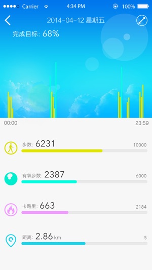 Coolband(圖4)-速報App