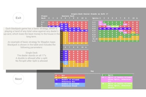 Blagdon Apps Blackjack screenshot 4