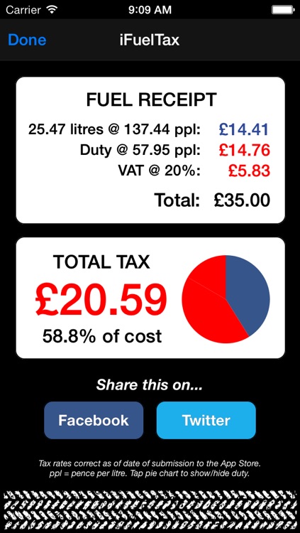 iFuelTax