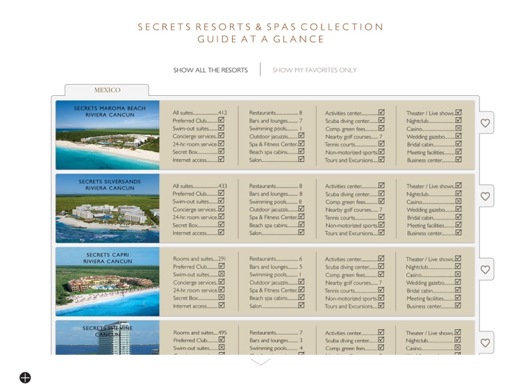 Secrets Resorts & Spas Collection screenshot-4