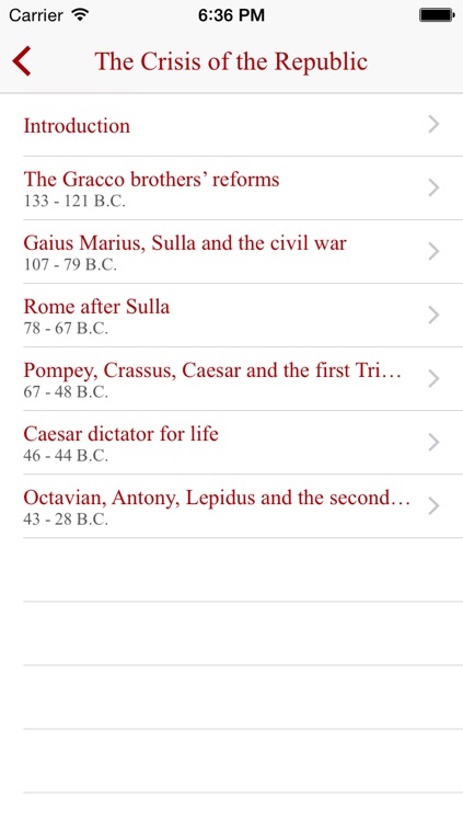 Roman Empire History