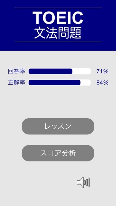 TOEIC文法問題 パート5対策 screenshot1