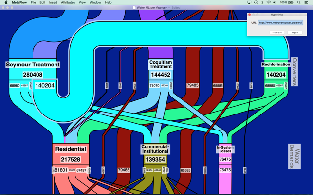 MetaFlow(圖4)-速報App