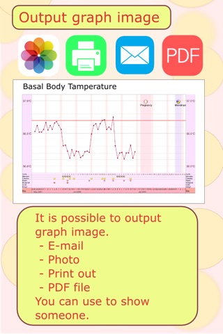 基礎体温で生理日・排卵日予測する妊活アプリ：eggy screenshot 4