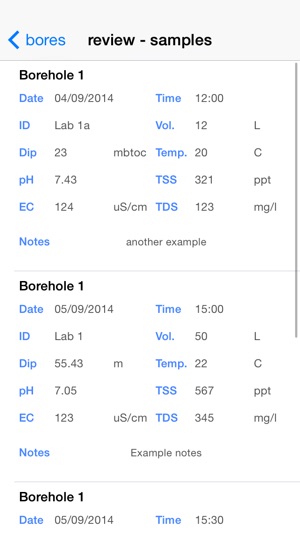 Bore Data(圖4)-速報App