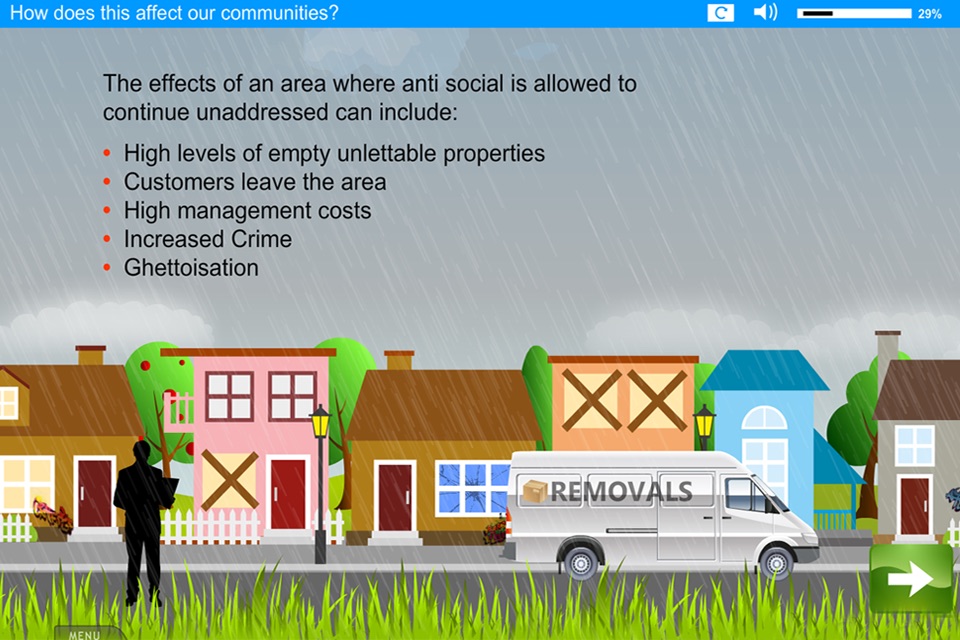 Anti Social Behaviour e-learning Pro screenshot 4