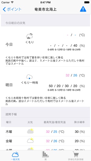 ISLANDS WATCH(圖4)-速報App