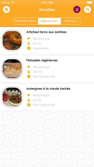 Ramadanyate(圖5)-速報App